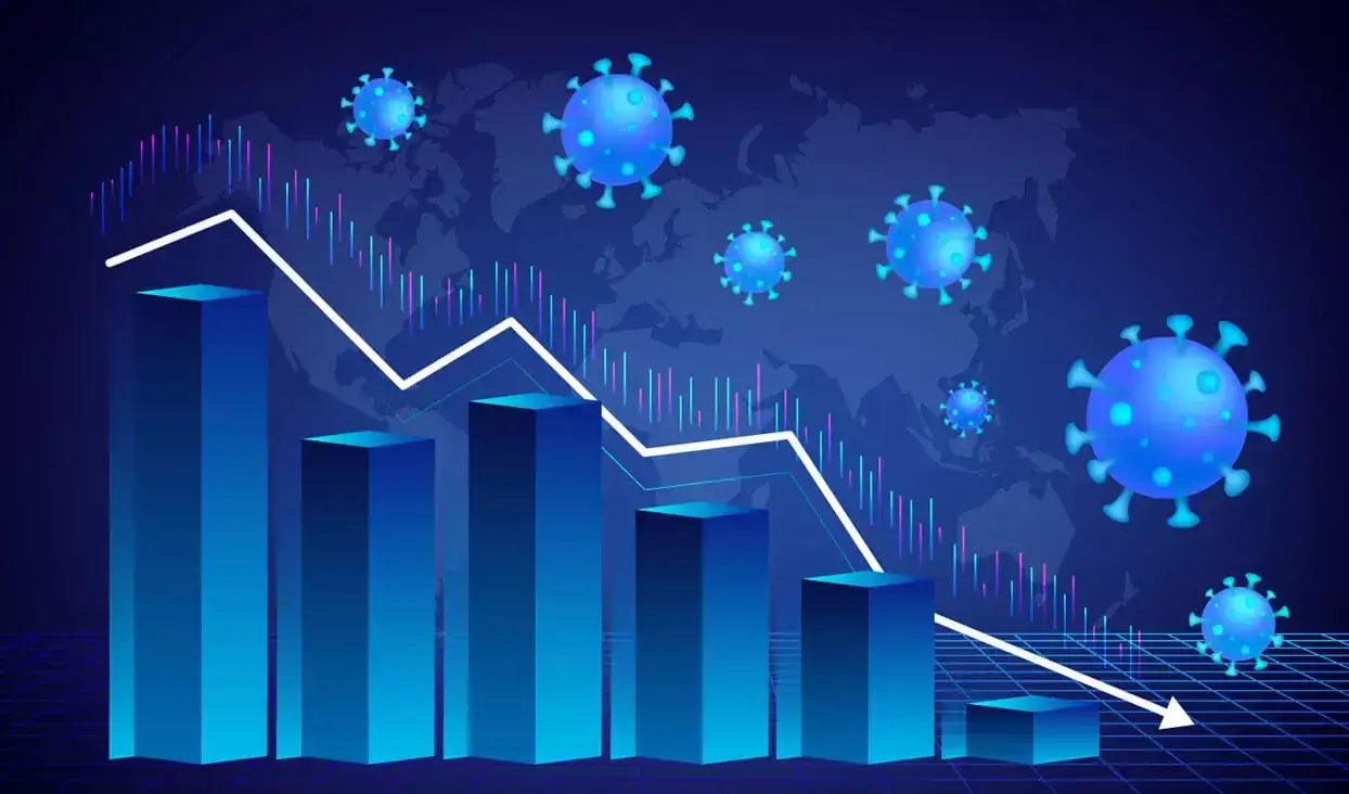 How COVID-19 Pandemic has affected the Small Scale Industries
