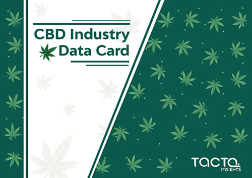 CBD Industry Key Personals Data Cards