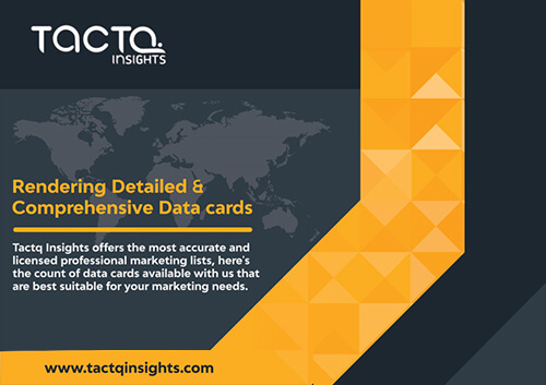 Insight into Continent-Wise Data Card
