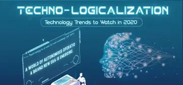 Technologicalization 0.2